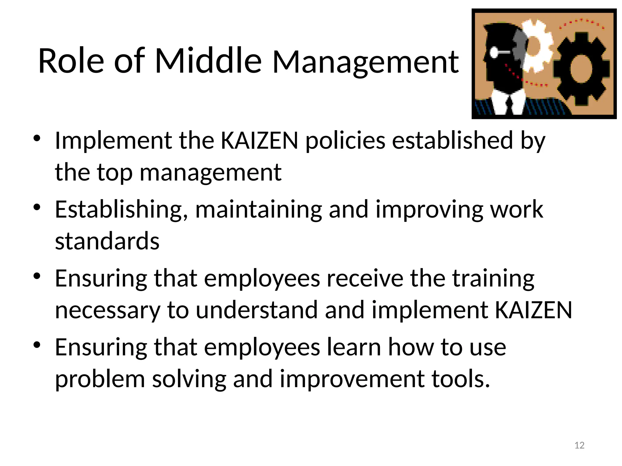 12
Role of Middle Management
• Implement the KAIZEN policies established by
the top management
• Establishing, maintaining and improving work
standards
• Ensuring that employees receive the training
necessary to understand and implement KAIZEN
• Ensuring that employees learn how to use
problem solving and improvement tools.
 