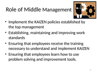 12
Role of Middle Management
• Implement the KAIZEN policies established by
the top management
• Establishing, maintaining and improving work
standards
• Ensuring that employees receive the training
necessary to understand and implement KAIZEN
• Ensuring that employees learn how to use
problem solving and improvement tools.
 