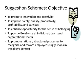17
Suggestion Schemes: Objective
• To promote innovation and creativity
• To improve safety, quality, productivity,
profitability, and services
• To enhance opportunity for the sense of belonging
• To pursue Excellence at individual, team and
organizational levels
• To promote rational, structured processes to
recognize and reward employees suggestions in
the above context
 