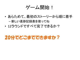 ゲーム開始！
• あらためて、最初のストーリーから順に着手
 – 新しい進捗記録表を使ってね
• 12ラウンドですべて完了できるか？


20分でどこまでできますか？
 