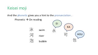 Keisei moji
And the phonetic gives you a hint to the pronunciation .
Phonetic  On reading
泳 swim
河 river
泡 bubble
永
可
包
E...