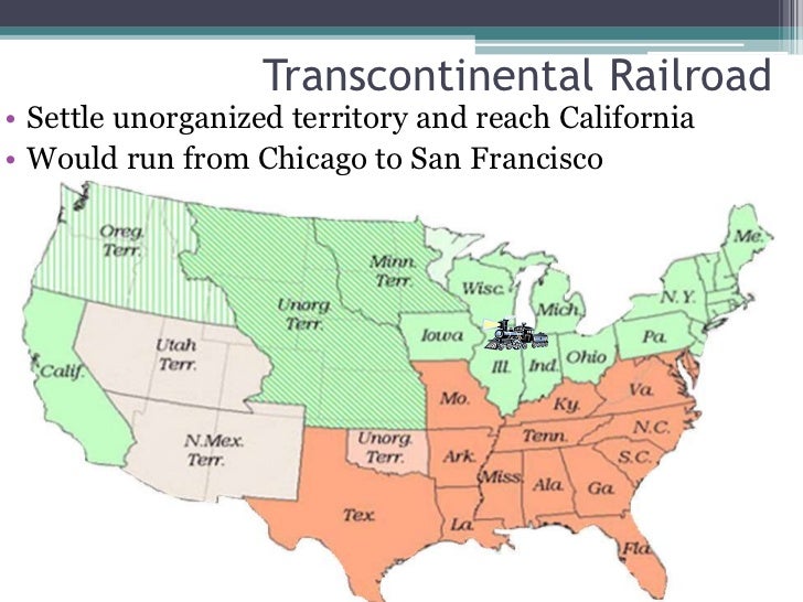 The Kansas Nebraska Act