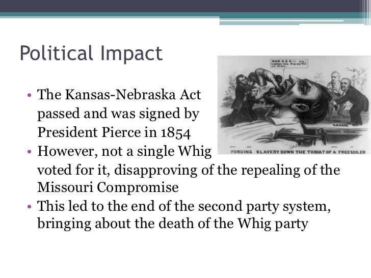 The Kansas Nebraska Act