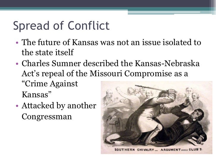 The Kansas Nebraska Act