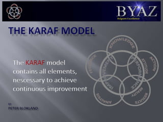THE karaf modelBYPeter Blokland The KARAF model  contains all elements, nescessary to achieve continuous improvement 