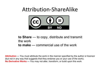 Attribution-ShareAlike to Share  — to copy, distribute and transmit the work to make  — commercial use of the work Attribution  — You must attribute the work in the manner specified by the author or licensor (but not in any way that suggests that they endorse you or your use of the work). No Derivative Works  — You may not alter, transform, or build upon this work 