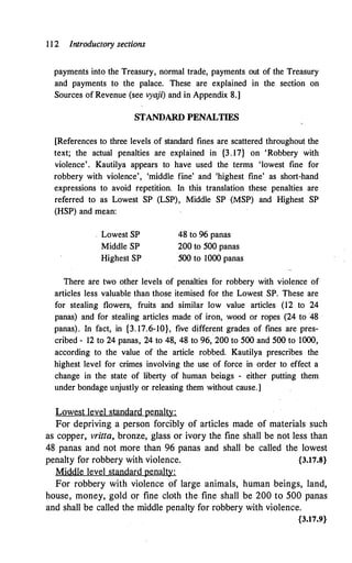 112 Introductory sections
payments into the Treasury, normal trade, payments out of the Treasury
and payments to the palace. These are explained in the section on
Sources of Revenue (see vyaji) and in Appendix 8.]
STANDARD PENALTIES
[References to three levels of standard fines are scattered throughout the
text; the actual penalties are explained in {3. 17} on 'Robbery with
violence'. Kautilya appears to have used the terms 'lowest fine for
robbery with violence', 'middle fine' and 'highest fine' as short-hand
expressions to avoid repetition. In this translation these penalties are
referred to as Lowest SP (LSP), Middle SP (MSP) and Highest SP
(HSP) and mean:
Lowest SP
Middle SP
Highest SP
48 to 96 panas
200 to 500 panas
500 to 1000 panas
There are two other levels of penalties for robbery with violence of
articles less valuable than those itemised for the Lowest SP. These are
for stealing flowers, fruits and similar low value articles (12 to 24
panas) and for stealing articles made of iron, wood or ropes (24 to 48
panas). In fact, in {3. 17.6-10}, five different grades of fines are pres­
cribed - 12 to 24 panas, 24 to 48, 48 to 96, 200 to 500 and 500 to 1000,
according to the value of the article robbed. Kautilya prescribes the
highest level for crimes involving the use of force in order to effect a
change in the state of liberty of human beings - either putting them
under bondage unjustly or releasing them without cause.]
Lowest level standard penalty:
For depriving a person forcibly of articles made of materials such
as copper, vritta, bronze, glass or ivory the fine shall be not less than
48 panas and not more than 96 panas and shall be called the lowest
penalty for robbery with violence. {3.17.8}
Middle level standard penalty:
For robbery with violence of large animals, human beings, land,
house, money, gold or fine cloth the fine shall be 200 to 500 panas
and shall be called the middle penalty for robbery with violence.
{3.17.9}
 