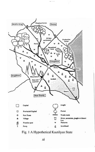 D Capital
¥
Jungle
0 Provincial Capital Forest
¢ Port Town
=
Trade route
6 Village D River, mountain, jungle or desert
fort
n Frontier post "" Pastures
i Ferry i Scrubland
Fig. I A Hypothetical Kautilyan State
Xl
 