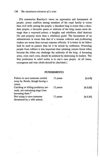136 The constituent elements ofa state
[To summarize Kautilya's views on oppression and harassment of
people: power conflicts among members of .the royal family is worse
than civil strife among the people; a decadent king is worse than a deca­
dent people; a favourite queen or mistress of the king causes more da­
mage than a wayward prince; a haughty and rebellious chief destroys
life and property more than a rebellious guild. The harassment of an
administrator is worse than that of a revenue collector and profiteering
traders are worse than corrupt customs officials. It is better to let fallow
land be used as pasture than let it be seized by noblemen. Protecting
people from robbers is less important than subduing remote forest tribes
because the tribes can challenge the authority of the king. A harassing
army, even one's own, should be subdued by destroying its leaders. The
first preference in relief works is to one's own people. At all times,
courageous and wise chiefs should be cherished.]
PUNISHMENTS
Failure to save someone carried
away by floods, though having a
canoe.
Catching or killing predatory ani­
mals; not restraining dogs from
harassing them.3
Not trying ta save someone
threatened by a wild animal.
12 panas
12 panas
12 panas
{4.3.9}
{4.3.22}
{4.3.31}
 