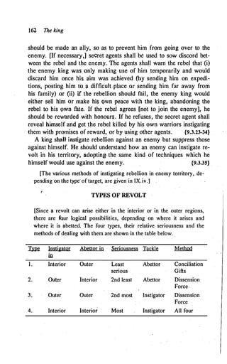 164 The king
should be made an ally, so as to prevent him from going over to the
enemy. [If necessary,] secret agents shall be used to so.w discord bet­
ween the rebel and the enemy. The agents shall warn the rebel that (i)
the enemy .king was only making use of him temporarily and would
discard him once his. aim was achieved (by sending him on expedi­
tions, posting him to. a difficult place or sending him far away from
his family) or (ii) if the rebellion should fail, the enemy king would
either sell him o.r make his own peace with the king, abandoning the
rebel to his own fate. If the rebel agrees [not to join the enemy], he
should be rewarded with honours. If he refuses, the secret agent shall
reveal himself and get the rebel killed by his own warriors instigating
them with promises of reward, or by using other agents. {9.3.23-34}
A king shaU instigate rebellion against an enemy but suppress those
against himself. He should understand how an enemy can instigate re­
volt in his territory. adopting the same kind of techniques which he
himself would use against the enemy. {9.3.35}
[The various methods of instigating rebellion in enemy territory, de­
pending on the type' of target, are given in IX.iv.]
TYPES OF REVOLT
[Since a revolt can arise either in the interior or in the outer regions,
there are four logical possibilities, depending on where it arises and
where it is abetted. The four types, their relative seriousness and the
methods of dealing with them are shown in the table below.
� InstigatQr Abettor in Seriousness Tackle Method
in
l . Interior Outer Least Abettor Conciliation
serious Gifts
2. Outer Interior 2nd least Abettor Dissension
Force
3. Outer Outer 2nd most Instigator Dissension
Force
4. Interior Interior Most Instigator All four
 