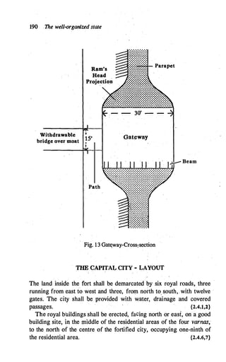 190 The well-organized state
Withdrawable
bridge over moat
Path
Parapet
Gat�way
Fig. 13 Gat�way-Cross;section
THE CAPITAL CITY - LAYOOT
The land inside the fort shall be demarcated by six royal roads, three
running from east to west and three, from north to, south, with twelve
gates. The city shall be provided with water, drainage and covered
passages. {2.4.1,2}
The royal buildings shall be erected, facing north or east, on a good
building site; in the middle of the residential areas of the four varnas;
to the north of the centre of the fortified city, occupying one-ninth of
the residential area. {2.4.6,7}
 