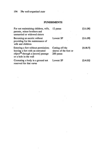 194 The well-organized state
PUNISHMENTS
For not maintaining children, wife,
parents, minor brothers and
unmarried or widowed sisters
Becoming an ascetic without
providing for the maintenance of
wife and children
Entering a fort without permission;
leaving a fort with an entrusted
object10 through a [secret] passage
or a hole in the wall
Cremating a body in a ground not
reserved for that varna
12 panas
Lowest SP
Cutting off the
sinews of the foot or
200 panas
Lowest SP
{2.1.28}
{2.1.29}
{4.10.7}
{2.4.22}
 