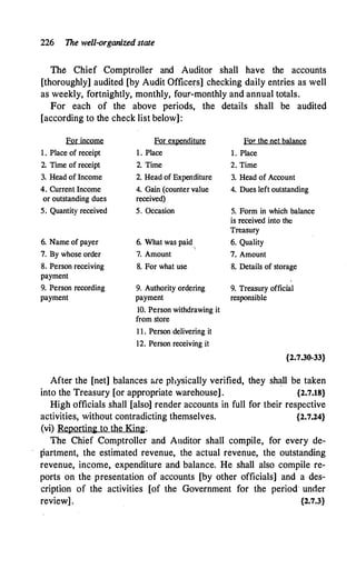 226 The well-organized state
The Chief Comptroller and Auditor shall have the accounts
[thoroughly] audited [by Audit Officers] checking daily entries as well
as weekly, fortnightly, monthly, four-monthly and annual totals.
For each of the above periods, the details shall be audited
[according to the check list below]:
For income For expenditure FQr the net bal!Ylce
1 . Place of receipt 1 . Place 1 . Place
2. Time of receipt 2. Time 2. Time
3. Head of Income 2. Head of Expenditure 3. Head of Account
4. Current Income 4. Gain (counter value 4. Dues left outstanding
or outstanding dues received)
5. Quantity received 5. Occasion 5. Form in which balance
is received into the
Treasury
6. Name of payer 6. What was paid
I
6. Quality
7. By whose order 7. Amount 7. Amount
8. Person receiving 8. For what use 8. Details of storage
payment
9. Person recording 9. Authority ordering 9. Treasury official
payment payment responsible
10. Person withdrawing it
from store
11. Person delivering it
12. Person receiving it
{2.7.30-33}
After the [net] balances are pliysically verified, they sh�ll be taken
into the Treasury [or appropriate warehouse]. {2.7.18}
High officials shall [also] render accounts in full for their respective
activities, without contradicting themselves. {2.7.24}
(vi) Reporting to the King;
The Chief Comptroller and Auditor shall compile, for every de­
partment, the estimated revenue, the actual revenue, the outstanding
revenue, income, expenditure and balance. He shall also compile re­
ports on the presentation of accounts [by other officials] and a des­
cription of the activities [of the Government for the period- under
re�� . p�
 
