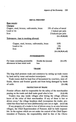 Aspects o
fthe Economy 235
METAL INDUSTRY
Base metals:
Char�e§:
Copper, steel, bronze, vaikrantaka, brass
Lead or tin
5 % of value of metal
1 kakani per pala
2 kakanis per pala
{4.1.35,40,42}
Iron
Tolerances - loss in workin� allowed:
Copper, steel, bronze, vaikrantaka, brass 10%
Lead or tin 5 %
Iron 20%
PUNISHMENTS
For losses exceeding permissible
allowances in base metal work
Double the [excess]
loss
TRADE
{4.1.36,39,41,43}
{4.1.37}
The king shall promote trade and commerce by setting up trade routes
by land and by water and market towns/ports. {2.1.19}
Trade routes shall be kept free of harassment by courtiers, state of­
ficials, thieves and frontier guards and from being damaged by herds
of cattle. {2.1.38}
PROTECTION OF TRADE
Frontier officers shall be responsible for the safety ofthe merchapdise ·
passing on the roads and shall make good what is lost. {2.21.25}
Traders may stay inside villages after letting the village officers
know of the value of their merchandise. If any of these is lost or
driven away,1 the village headman shall recornpense the trader, pro­
vided that these had not been [deliberately] sent out at night. {4.13.7,8}
If any property of a trader is lrn;t of driven away in an area between
villages, the Chief Superintendent of Pastures .:;hall be held responsi­
ble. In the regions which are not under the control of the Chief Super­
intendent of Pastures, the responsibility shall be that of the Chora-
 