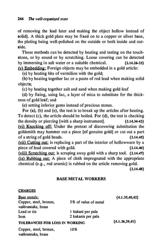 244 1he well-organked state
of removing the lead later and making the object hollow instead of
solid]. A thick gold plate may be fixed on to a copper or silver base,
the plating being well-polished on the outside or both inside and out­
side.
These methods can be detected by heating and testing on the touch­
stone, or by sound or by scratching. Loose covering can be detected
by immersing in salt water or a suitable chemical. {2.14.26-33}
(vl Embedding: Foreign objects may be embedded in a gold article:
(a) by heating bits of vermilion with the gold;
(b) by heating together lac or a paste of red lead when making solid
objects;
(c) by heating together salt and sand when making gold leaf
(d) by fixing, using lac, a layer of mica to substitute for the thick­
ness of gold leaf; and
(e) setting inferior gems instead of precious stones.
For (a), (b) and (e), the test is to break up the articles after heating.
To detect (c), the article should be boiled. For (d), the test is checking
the density or piercing [with a sharp instrument] . {2.14.34-42}
(vi) Knocking off: Under the pretext of discovering substitution the
goldsmith may hammer out a piece Tof genuine gold] or cut out a part
of a string of gold beads. {2.14.45}
(vii) Cutting out: is replacing a part of the interior of hollowware by a
piece of lead covered with gold. {2.14.46}
(viii) Scratching out: is scraping away gold with a sharp tool. {2.14.47}
(ix) Rubbing out: A piece of cloth impregnated with the appropriate
chemical (e.g. , red arsenic) is rubbed on the article removing gold.
CHARGES
Base metals:
BASE METAL WORKERS
Copper, steel, bronze, 5% of value of metal
vaikrantaka, brass
Lead or tin 1 kakani per pala
Iron 2 kakanis per pala
TOLERANCES FOR LOSS IN WORKING
Copper, steel, bronze, 10%
vaikrantaka, brass
{2.14.48}
{4.1.35,40,42}
{4.1.36,39,41}
 