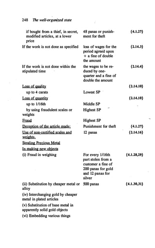 248 The well-organized state
if bought from a thief, in secret,
modified articles, at a lower
price
If the work is not done as specified
If the work is not done within the
stipulated time
Loss of quality
up to 4 carats
Loss of quantity
up to 1/16th
by using fraudulent scales or
weights
Enwd
Dect12tionQfthe articlt mad�;
Use of non-��rtified i1cal�s and
weights.
St�aling Pr��ious Mttal
In makini:: ne�obj���
(i) Fraud in weighing
(ii) Substitution by cheaper metal or
alloy
(iv) Interchanging gold by cheaper
metal in plated articles
(v) Substitution of base metal in
apparently solid gold objects
(vi) Embedding various things
48 panas or punish- {4.1.27}
ment for theft
loss of wages for the {2.14.3}
period agreed upon
+ a fine of double
the amount
the wages to be re- {2.14.4}
duced by one-
quarter and a fine of
double the amount
{2.14.10}
Lowest SP
{2.14.10}
Middle SP
Highest SP
Highest SP
-,
Punishment for theft {4.1.27}
12 panas {2.14.16}
For every 1/16th {4.1.28,29}
part stolen from a
customer a fine of
200 panas for gold
ap.d 12 panas for
silver
500 panas {4.1.30,31}
 