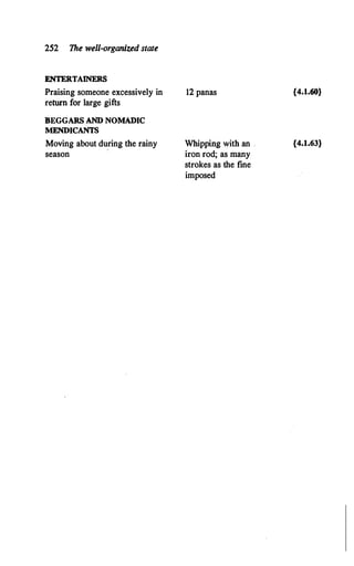 252 The well-organized state
ENTERTAINERS
Praising someone excessively in
return for large gifts
BEGGARS AND NOMADIC
MENDICANTS
Moving about during the rainy
season
12 panas
Whipping with an .
iron rod; as many
strokes as the fine
imposed
{4.1.60}
{4.1.63}
 