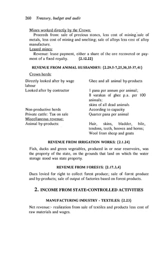 260 Treasury, budget and audit
Mines worked directly by the Crown:
Proceeds from: sale of precious stones, less cost of mining:sale of
metals, less cost of mining and smelting; sale of alloys less cost of alloy
manufacture.
Leased mines:
Revenue: lease payment, either a share of the ore recovered or pay-
ment of a fixed royalty. {2.12.22}
R�VENUE FROM ANIMAL HUSBANDRY: {2.29.5-7,25,30,35-37,41 }
Crown herds:
Directly looked after by wage
labour
Looked after by contractor
Non-productive herds
Private cattle: Tax on sale
Miscellaneous revenue:
Animal by-products:
Ghee. and all animal by-products
l pana per annum per animal ;
8 varakas of ghee p.a. per 100
animals:
skins of all dead animals
According to capacity
Quarter pana per animal
Hair, skins, bladder, bile,
tendons, teeth, hooves and horns;
Wool from sheep and goats
REVENUE FROM IRRIGATION WORKS: {2.1 .24}
Fish, ducks and green vegetables, produced in or near reservoirs, was
the property of the state, on the grounds that land on which the water
storage stood was state property.
REVENUE FROM FORESTS: {2.17.3,4}
Dues levied for right to collect forest produce; sale of forest produce
and by-products; sale of output of factories based on forest products.
2. INCOME FROM STATE-CONTROLLED ACTIVITIES
MANUFACTURING INDUSTRY - TEXTILES: {2.23}
Net revenue:- realization from sale of textiles and products less cost of
raw materials and wages.
 