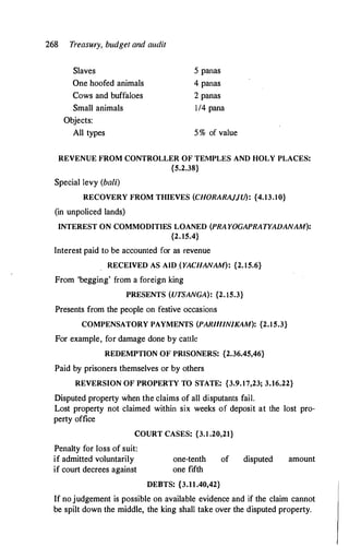 268 Treasury, budget and audit
Slaves
One hoofed animals
Cows and buffaloes
Small animals
Objects:
All types
5 panas
4 panas
2 panas
1/4 pana
5% of value
REVENUE FROM CONTROLLER OF TEMPLES AND HOLY PLACES:
{5.2.38}
Special levy (bali)
RECOVERY FROM THIEVES (CHORARAJJU): {4.13.10}
(in unpoliced lands)
INTEREST ON COMMODITIES LOANED (PRA YOGAPRATYADANAM):
{2. 15.4}
Interest paid to be accounted for as revenue
RECEIVED AS AID (YACHANAM): {2. 15.6}
From 'begging' from a foreign king
PRESENTS (VTSANGA): {2. 15.3}
Presents from the people on festive occasions
COMPENSATORY PAYMENTS (PAR/fl/NJKAM): {2.15.3}
For example, for damage done by cattle
REDEMPTION OF PRISONERS: {2.36.45,46}
Paid by prisoners themselves or by others
REVERSION OF PROPERTY TO STATE: {3.9.17,23; 3.16.22}
Disputed property when the claims of all disputants fail.
Lost property not claimed within six weeks of deposit at the lost pro­
perty office
COURT CASES: {3. 1 .20,21}
Penalty for loss of suit:
if admitted voluntarily
if court decrees against
one-tenth
one fifth
DEBTS: {3.11.40,42}
of disputed amount
If nojudgement is possible on available evidence and if the claim cannot
be spilt down the middle, the king shall take over the disputed property.
 