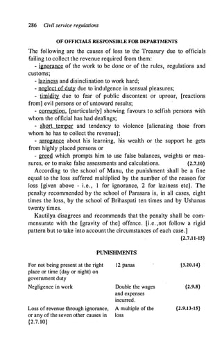 286 Civil service regulations
OF OFFICIALS RESPONSIBLE FOR DEPARTMENTS
The following are the causes of loss to the Treasury due to officials
failing to collect the revenue required from them:
- ignorance of the work to be done or of the rules� regulations and
customs;
- laziness and disinclination to work hard;
- neglect of duty due to indulgence in sensual pleasures;
- timidity due to fear of public discontent or uproar, [reactions
from] evil persons or of untoward results;
- corruption, [particularly] showing favours to selfish persons with
whom the official has had dealings;
- short temper and tendency to violence [alienating those from
whom he has to collect the revenue];
- arrogance about his learning, his wealth or the support he gets
from highly placed persons or
- greed which prompts him to use false balances, weights or mea-
sures, or to make false assessments and calculations. {2.7.10}
According to the school of Manu, the punishment shall be a fine
equal to the loss suffered multiplied by the number of the reason for
loss [given above - i.e. , 1 for ignorance, 2 for laziness etc]. The
penalty recommended by the school of Parasara is, in all cases, eight
times the loss, by the school of Brihaspati ten times and by Ushanas
twenty times.
Kautilya disagrees and recommends that the penalty shall be com­
mensurate with the [gravity of the] offence. [i.e. ,not follow a rigid
pattern but to take into account the circumstances of each case.]
{2.7.11-15}
PUNISHMENTS
For not being present at the right
place or time (day or night) on
government duty
Negligence in work
Loss of revenue through ignorance,
or any of the seven other causes in
{2.7. 10}
12 panas
Double the wages
and expenses
incurred.
A multiple of the
loss
[3.20.14}
{2.9.8}
{2.9.13-15}
 