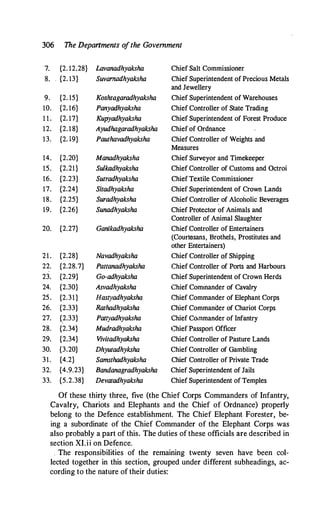 306 The Departments o
fthe Government
7. {2. 12.28} Lavanadhyaksha Chief Salt Commissioner
8. . {2. 13} Suvarnadhyaksha Chief Superintendent of Precious Metals
and Jewellery
9. {2. 15} Koshtagaradhyaksha Chief Superintendent of Warehouses
10. {2. 16} Panyadhyaksha Chief Controller of State Trading
1 1 . {2. 17} Kupyadhyaksha Chief Superintendent of Forest Produce
12. {2. 1 8} Ayudhagaradhyaksha Chief of Ordnance
13. {2. 19} Pauthavadhyaksha Chief Controller of Weights and
Measures
14. {2.20} Manadhyaksha Chief Surveyor and Timekeeper
15. {2.21} Sulkadhyaksha Chief Controller of Customs and Octroi
16. {2.23} Sutradhyaksha Chief Textile Commissioner
17. {2.24} Sitadhyaksha Chief Superintendent of Crown Lands
18. {2.25} Suradhyaksha Chief Controlle� of Alcoholic Beverages
19. {2.26} Sunadhyaksha Chief Protector of Animals and
Controller of Animal Slaughter
20. {2.27} Ganikadhyaksha Chief Controller of Entertainers
(Courtesans, Brothels, Prostitutes and
other Entertainers)
2 1 . {2.28} Navadhyaksha Chief Controller of Shipping
22. {2.28.7} Pattanadhyaksha Chief Controller of Ports and Harbours
23. {2.29} Go-adhyaksha Chief Superintendent of Crown Herds
24. {2.30} Asvadhyaksha Chief Cominander of Cavalry
25. {2. 3 1 } Hastyadhyaksha Chief Commander of Elephant Corps
26. {2.33} Rathadhyaksha Chief Commander of Chariot Corps
27. {2.33} Pattyadhyaksha Chief Commander of Infantry
28. {2.34} Mudradhyaksha Chief Passport Officer
29. {2.34} Vivitadhyaksha Chief Controller of Pasture Lands
30. {3.20} Dhyutadhyksha Chief Controller of Gambling
3 1 . {4.2} Samsthadhyaksha Chief Controller of Private Trade
32. {4.9.23} Bandanagradhyaksha Chief Superintendent of Jails
33. {5.2.38} Devatadhyaksha Chief Superintendent of Temples
Of these thirty three, five (the Chief Corps Commanders of Infantry,
Cavalry, Chariots and. Elephants and the Chief of Ordnance) properly
belong to the Defence establishment. The Chief Elephant Forester, be­
ing a subordinate of the Chief Commander of the Elephant Corps was
also probably a part of this. The duties of these officials are described in
section XI.ii on Defence.
. The responsibilities of the remaining twenty seven have been col­
lected together in this section, grouped under different subheadings, ac­
cording to the nature of their duties:
 
