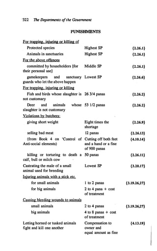 '322 The Departments o
fthe Gollemment
PUNISHMENTS
For trapping. injuring or killing of
Protected species Highest SP
Animals in sanctuaries Highest SP
For the above offences
committed by householders [for Middle SP
their personal use]
gamekeepers and sanctuary Lowest SP
guards who let the above happen
For trap_ping. injuring or killing
Fish and birds whose slaughter is 26 3/4 panas
not customary
Deer and animals whose 53 1/2 panas
slaughter is not customary
Violations by butchers:
giving short weight Eight times the
shortage
12 panas
selling bad meat
(from Book 4 on
Anti-social elements)
'Control of Cutting off both feet
and a hand or a fine
of 900 panas
killing or torturing to death a 50 panas
calf, bull or milch cow
Castrating the male of a small
animal used for breeding
Injuring animals with a stick etc.
for small animals
for big animals
Causing bleedingwounds to animals
small animals
big animals
Letting horned or tusked a:r
imals
fight and kill one another
Lowest SP
1 to 2 panas
2 to 4 pana + cost
of treatment
2 to 4 panas
4 to 8 panas + cost
of treatment
Compensation to
owner and
equal amount as fine
{2.26.1}
{2.26.1}
{2.26.1}
{2.26.6}
{2.26.2}
{2.26.2}
{2.26.9}
{2.26.13}
{4.10.14}
{2.26.11}
{3.20.17}
{3.19.26,27}
{3.19.26,27}
{4.13.19}
 