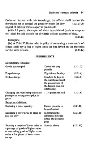 Trade and transport o
fficials 341
Collector. Armed with this knowledge, the official shall caution the
merchants not to conceal the goods or evade the duty. {2.21.27-29}
Import of articles whose export is prohibited:
(viii) All goods, the export of which is prohibited [such as weapons
etc.] shall be sold outside the city gates without payment of duty.
{2.21.23}
Discipline:
(ix) A Chief Collector who is guilty of concealing a merchant's of­
fences shall pay a fine of eight times the fine levied on the merchant
for the same offence. {2.21.14}
PUNISHMENTS
Documentary violations:
Goods not stamped
Forged stamps
Broken stamps
Changing the royal stamp on sealed
packages or wrong description of
goods
Saleprice violations:
Declaring a lower quantity
Declaring a lower price in order to
pay less duty
Showing a sample of lower value in
a package of goods of higher value
or concealing goods ofhigher value
under a few pieces of lower value
on top
Double the duty
payable
Eight times the duty
Goods to be kept in
the warehouse [until
the genuineness of
the broken stamp is
established]
1 114 panas per load
Excess quantity to
be confiscated
Eight times the
difference between
actual and declared
price
Same as above
{2.21.3}
{2.21.4}
{2.21.5}
{2.21.6}
{2.21.10}
{2.21.11}
{2.21.12}
 