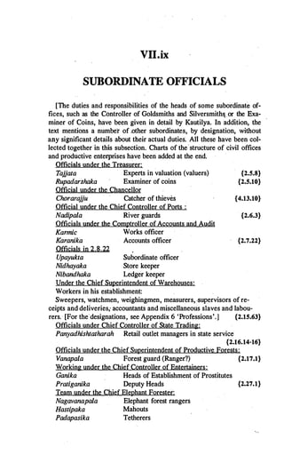 VII.ix
SUBORDINATE OFFICIALS
[The duties and responsibilities of the heads of some subordinate of­
fices, such as the Controller of Goldsmiths and Silversmith!{ or the Exa­
miner of Coins, have been given in detail by Kautilya. In addition, the
text mentions a numbe:r of .other subordinates, by designation, without
any significant details about their actual duties. All these have been col­
lected together in this subsection. Charts of the structure of civil offices
and productive enterprises have been added at the end.
Officials under the Treasurer:
Tajjata Experts in valuation (valuers)
Rupadarshaka Examiner of coins
Official under the Chancellor
Chorarajju Catcher of thieves
Official under the Chief Controller of Ports :
Nadipala River guards
Officials under the Comptroller ofAccounts and Audit
Kannic Works officer
Karanika Accounts officer
Officials in 2.8.22
U
payukta Subordinate officer
Nidhayaka Store keeper
Nibandhaka Ledger keeper
Under the Chief Superintendent of Warehouses:
Workers in his establishment:
{2.5.8}
{2.5.10}
{4.13.10}
{2.6.3}
{2.7.22}
Sweepers, watchmen, weighingmen, measurers, ·Supervisors of re­
ceipts and deliveries; accountants and miscellaneous slaves and labou-
rers. [For the designations, see Appendix 6 'Professions'.] {2.15.63}
Officials under Chief Controller of State Trading:
Panyadhishtatharah Retail outlet managers in state service
{2.16.14-16}
Officials under the Chief Superintendent of Productive Forests:
Vanapala Forest guard (Ranger?) {2.17.1}
Working under the Chief Controller of Entertainers:
Ganika Heads of Establishment of Prostitutes
Pratiganika Deputy Heads {2.27.1}
Team under the Chief Elephant Forester':
Nagavanapala Elephant forest rangers
Hastipaka Mahouts
Padapasika Tetherers
 