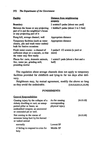 372 The De
partments o
fthe Government
Facility
Boundary
Between the house or any projecting
part of it and the neighbour's house
or any projecting part of it
Dung hill, sewage channel, well
Temporary facilities (such as water
closets, pits and wash water outlets)
built for festive occasions
Fresh water course - a channel of
sufficient slope or a cascade, so that
the water may flow easily
Places for: carts, domestic animals,
fire, water jar, gr.inding mill,
pounding mortar
Distance from neighboµring
pr<werty
2 aratnis/3 padas [about one yard]
1 kishku/3 padas [about 2 to 3 feet]
Appropriate distance
Appropriate distance
3 padas/1 1/2 aratnis [a yard or
more]
1 aratni/l pada [about a foot and a
halt]
The regulation about sewage channels does not apply to temporary,
facilities provided for childbirth and lying-in for ten days after deli­
very.
Neighbours may, by mutual agreement, modify the above so long
as they avoid the undesirable. {3.8.5,6,8,9,11,13,18}
PUNISHMENTS
General Responsibilities
Causing injury by the collapse of a
rickety dwelling or cart; an unsup­
ported pillar or beam; an
unsheathed weapon; an uncovered
or concealed pit or well.
As for causing
corresponding
physical injury
{4.13.13}
Not coming to the rescue of {4.13.18}
someone being hurt by his horned
or tusked animal
normally Lowest SP
if failing to respond to cries for Middle SP
help
 