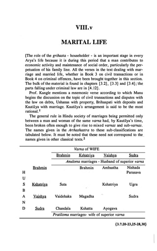 VIII.v
MARITAL LIFE
[The role of the grihasta - householder - is an important stage in every
Arya's life because it ii; during this period that a man contributes to
economic activity and maintenance of social order, particularly the per­
petuation of his family line. All the verses in the text dealing with mar­
riage and married life, whether in Book 3 on civil transactions or in
Book4 on criminal offences, have been brought together in this section.
The bulk of the material is found in chapters {3.2} , {3.3} and {3.4} ; ·the
parts falling under criminal law are in {4. 12}.
Prof. Kangle mentions a mnemonic verse according to which Manu
begins the discussion on the topic of civil transactions and disputes with
the law on debts, Ushanas with property, Brihaspati with deposits and
Kautilya with marriage. Kautilya's arrangement is said to be the most
rational. 1
The general rule in Hindu society of marriages being permitted only
between a man and woman of the same vama had, by Kautilya's time,
been broken often enough to give rise to mixed vamas and sub-vamas.
The names given in the Anhashastra to these sub-classifications are
tabulated below. It must be noted that these need not correspond to the .
names given in other classical texts.2
Brahmin
Varna of WIFE
Brahmin Kshatriya Vaishya
Anuloma marriages - Husband of superior vama
Brahmin Ambastha Nishada
H Parasava
u
s Kshatriya Suta Kshatriya Ugra
B
A Vaishya Vaidehaka Magadha Sudra
N
D Sudra Chandala Kshatta Ayogava
Pratiloma marriages- wife of superior vama
{3.7.20-23,25-28,30}
 