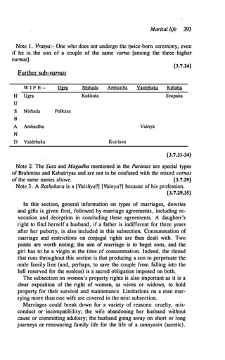Marital lif
e 393
Note L Vratya:- One who does not undergo the t_wice-born ceremony, even
if he is. the son of a couple of the same vama [among the three higher
vamas].
{3.7.24}
Further sub-varnas
W I F E -- Ugra Nishada Ambastha Vaidehaka Kshatta
H Ugra Kukkuta . Svapaka
u
s Nishada Pulkasa
B
A Ambastha Vainya
N
D Vaidehaka Kusilava
{3.7.31-34}
Note 2. The Sura and Magadha mentioned in the Puranas are special types
of Brahmins and Kshatriyas and are not to be confused with the mixed vamas
of the same names above. {3.7.29}
Note 3. A Rathakara is a [Vaishya?] [Vainya?] because 0f his profession.
{3.7.29,35}
In this section, general information on types of marriages, dowries
and gifts is given first, followed by marriage agreements, including re­
vocation and deception in concluding these agreements. A daughter's
right to find herself a husband, if a father is indifferent for three years
after her puberty, is also included in this subsection. Consummation of
marriage and restrictions on conjugal rights are then dealt with. Two
points are worth noting; the aim of marriage is to beget sons, and the
girl has to be a virgin at the time of consummation. Indeed, the thread
that runs throughout this section is that producing a son to perpetuate the
male family line (and, perhaps, to save the couple from falling into the
hell reserved for the sonless) is a sacred obligation imposed on both.
The subsection on women's property rights is also important as it is a
clear exposition of the right of women, as wives or widows, to hold
property for their survival and maintenance. Limitations on a man mar­
rying more than one wife are covered in the next subsection.
Marriages could break down for a variety of reasons: cruelty, mis­
conduct or incompatibility; the wife abandoning her husband without
cause or committing adultery; the husband going away on short or long
journeys or renouncing family life for the life of a sannyasin (ascetic).
 