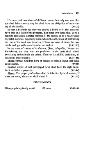Inheritance 421
If a man had two wives of different varnas but only one son, that
son shall inherit everything but shall have the obligation of maintain­
ing all the family. {3.6.21}
In case a Brahmin has only, one son by a Sudra wife, that son shall
have only one-third of the property. The other two-thirds shall go to a
sapinda [proximate agnate] member of the family or to a kula [wider
cognate] member, depending upon whom the obligation of performing
the rites of the dead man devolves. Ifthere are none of these, the two­
thirds shall go to the man's teacher or student. {3.6.22,23}
In the case of castes of craftsmen, (Suta, Magadha, Vratya and
Rathakara), the sons who are proficient in the craft shall inherit
everything and maintain the others. If no son is a skilled craftsman, all
sons shall share equally. {3.6.14-16}
Mixed varnas: Children born of parents of mixed varna shall have
equal shares. {3.7.39}
Bonded labour: A self-mortgaged Arya shall have the right to in-
herit his father's property. {3.13.14}
Slaves: The property of a slave shall be inherited by his kinsmen; if
there are none, his master shall inherit it. {3.13'.22}
PUNISHMENTS
Misappropriating family wealth 100 panas {3.20.16}
 