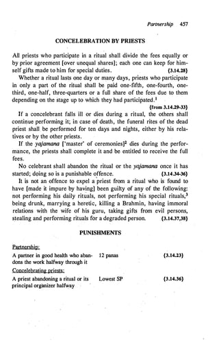 Partnership 457
CONCELEBRATION BY PRIESTS
All priests who participate iri a ritual shall divide the fees equally or
by prior agreement [over unequal shares]; each one can keep for him­
self gifts made to him for special duties. {3.14.28}
Whether a ritual lasts one day or many days, priests who participate
in only a part of the ritual shall be paid one-fifth, one-fourth, one­
third, one-half, three-quarters or a full share of the fees due to them
depending on the stage up to which they had participated.1
{from 3.14.29-33}
If a concelebrant falls ill or dies during a ritual, the others shall
continue performing it; in case of death, the funeral rites of the dead
priest shall be performed for ten days and nights, either by his rela­
tives or by the other priests.
If the ya
jamana ['master' of ceremonies]2 dies during the perfor­
mance, the priests shall complete it and be entitled to receive the full
fees.
No celebrant shall abandon the ritual or the yajamana once it has
started; doing so is a punishable o
_
ffence. {3.14.34-36}
It is not an offence to expel a priest from a ritual who is found to
have [made it impure by having] been guilty of any of the following:
not performing his daily rituals, not performing his special rituals,3
being drunk, marrying a heretic, killing a Brahmin, having immoral
relations with the wife of his guru, taking gifts from evil persons,
stealing and performing rituals for a degraded person. {3.14.37,38}
PUNISHMENTS
Partnership:
A partner in good health who aban- 12 panas
dons the work halfway through it
Concelebrating priests:
A priest abandoning a ritual or its
principal organizer halfway
Lowest SP
{3.14.23}
{3.14.36}
 