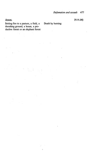 De
famation and assault 477
Arson: {4.11.20}
Setting fire to a pasture, a field, a Death by burning
threshing ground, a house, a pro-
ductive forest or an elephant forest
 