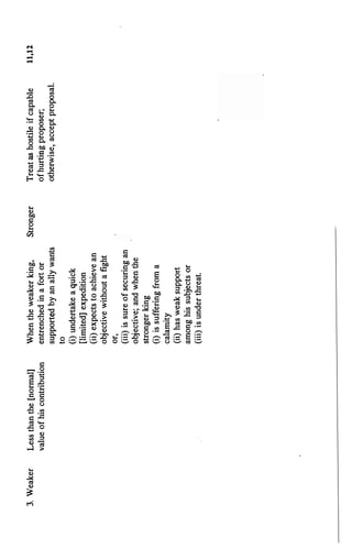 The Kautilya Arthashastra - Chanakya.pdf