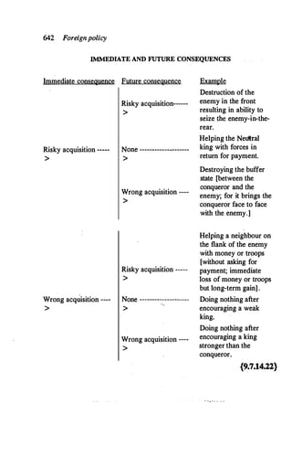 The Kautilya Arthashastra - Chanakya.pdf