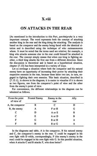 The Kautilya Arthashastra - Chanakya.pdf