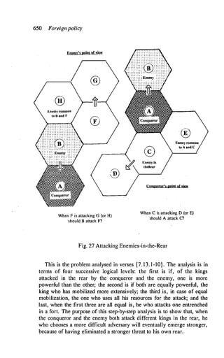 The Kautilya Arthashastra - Chanakya.pdf