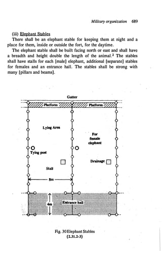 The Kautilya Arthashastra - Chanakya.pdf