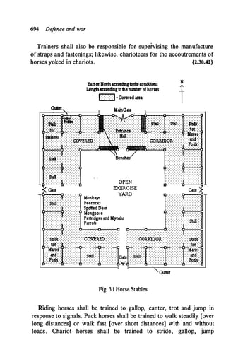 The Kautilya Arthashastra - Chanakya.pdf