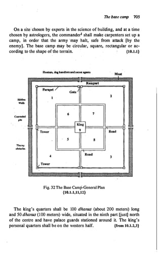 The Kautilya Arthashastra - Chanakya.pdf