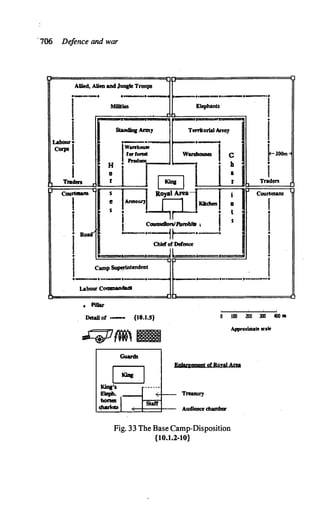 The Kautilya Arthashastra - Chanakya.pdf