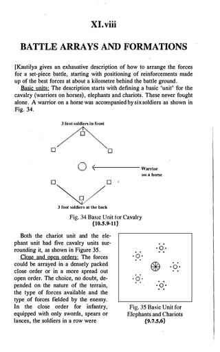 The Kautilya Arthashastra - Chanakya.pdf