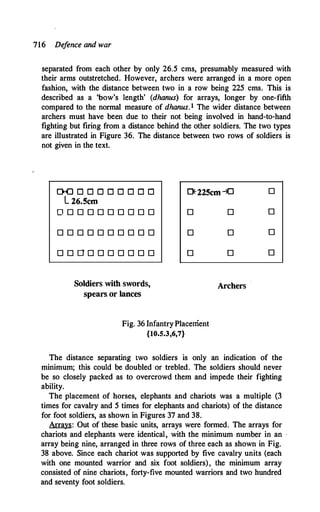 The Kautilya Arthashastra - Chanakya.pdf