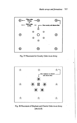 The Kautilya Arthashastra - Chanakya.pdf
