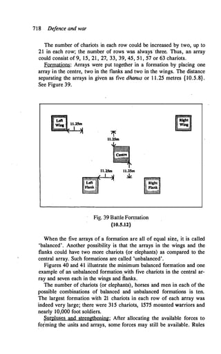 The Kautilya Arthashastra - Chanakya.pdf
