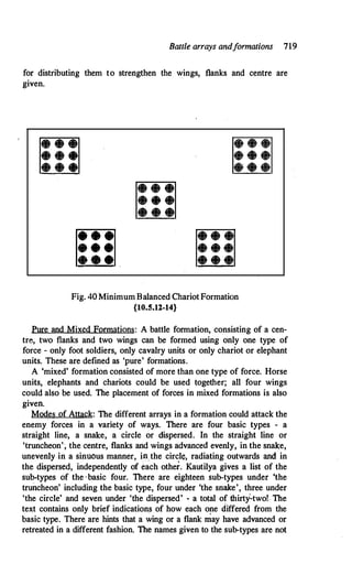 The Kautilya Arthashastra - Chanakya.pdf