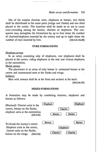 The Kautilya Arthashastra - Chanakya.pdf