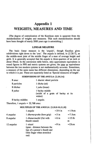 The Kautilya Arthashastra - Chanakya.pdf