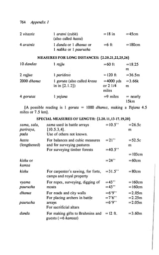 The Kautilya Arthashastra - Chanakya.pdf